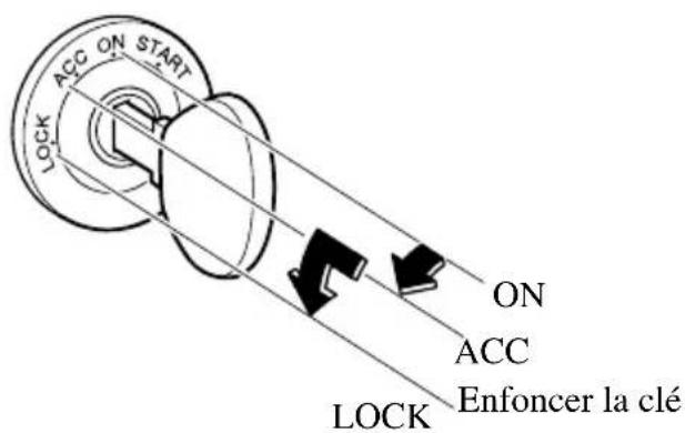 MAZDA MX5 (2004) - Boîte de vitesses manuelle - 1