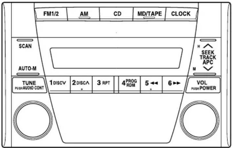 MAZDA MX5 (2004) - Types de l'appareil audio - 2