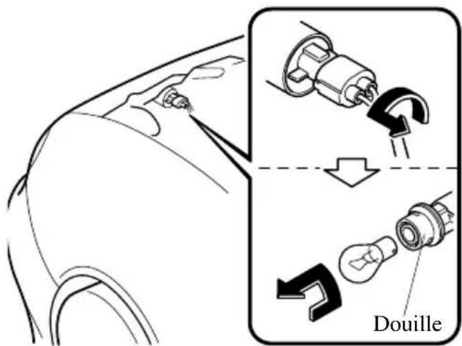 MAZDA MX5 (2004) - Clignotants avant/feux de stationnement - 1
