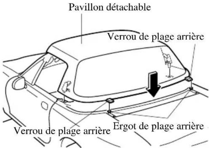 MAZDA MX5 (2004) - Remarque - 2