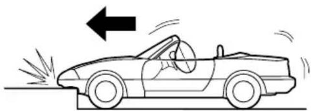 MAZDA MX5 (2004) - Activation des coussins d'air - 2
