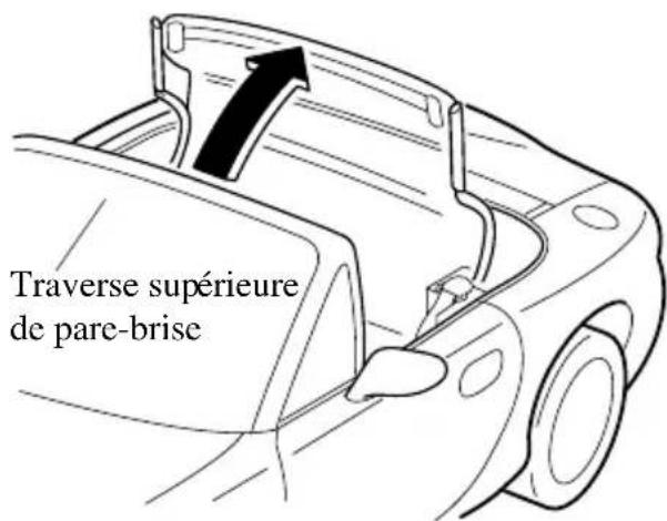 MAZDA MX5 (2004) - Prudence - 2