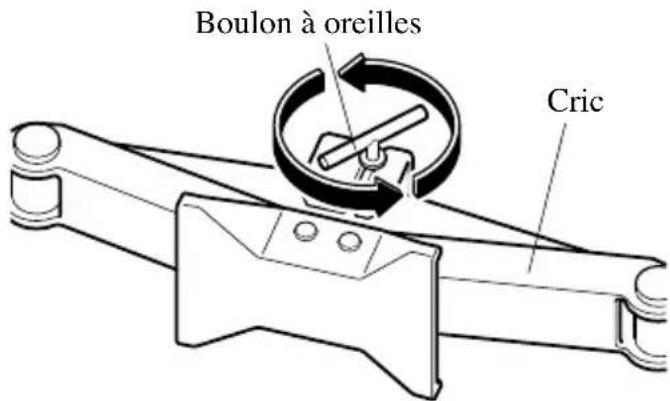 MAZDA MX5 (2004) - Pour retirer le cric - 1