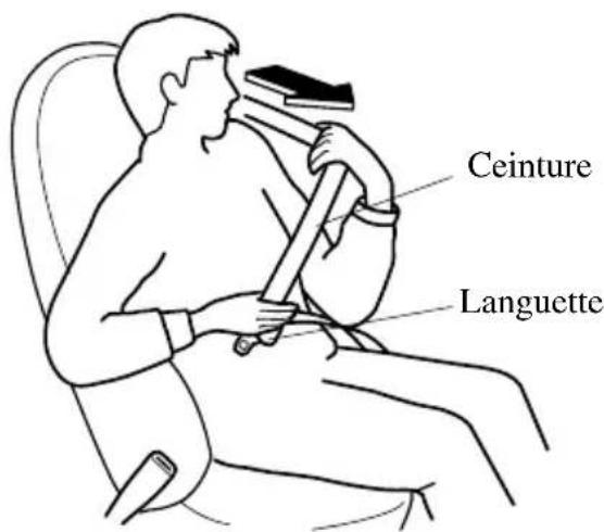 MAZDA MX5 (2004) - Pour boucler les ceintures de sécurité - 1