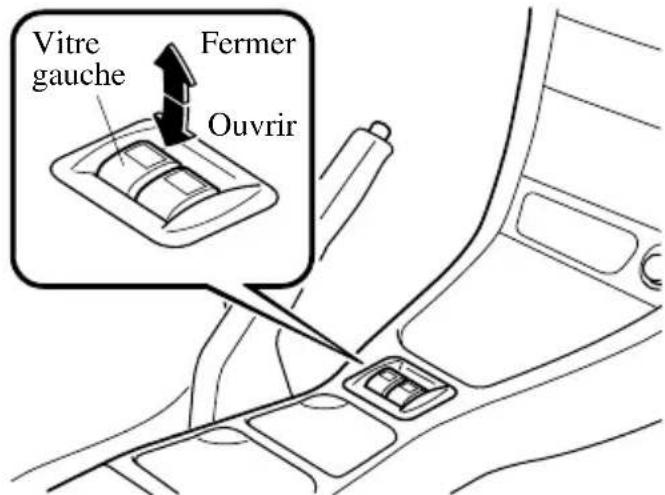 MAZDA MX5 (2004) - Ouverture/fermeture manuelle - 1