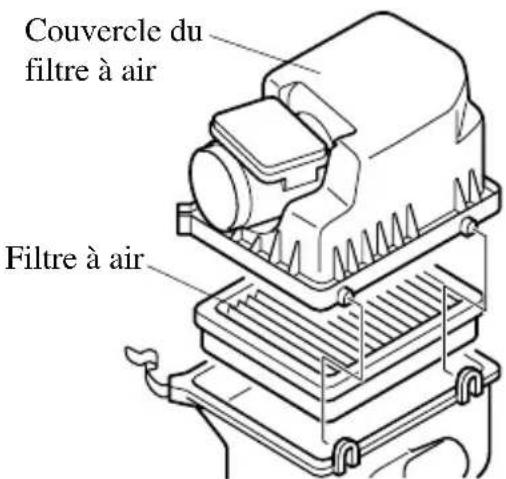 MAZDA MX5 (2004) - Remarque - 3