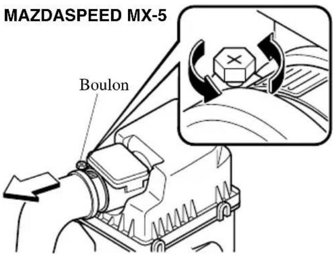 MAZDA MX5 (2004) - Remarque - 1