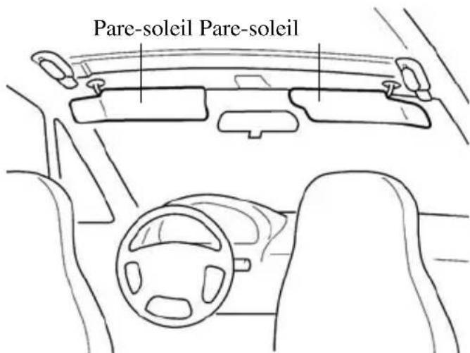 MAZDA MX5 (2004) - Pour abaisser la capote - 1