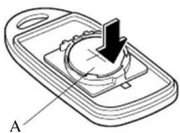 MAZDA MX5 (2004) - Changement de la pile de la télécommande - 2