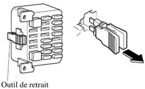 MAZDA MX5 (2004) - Entretien réalisable par le propriétaire - 1
