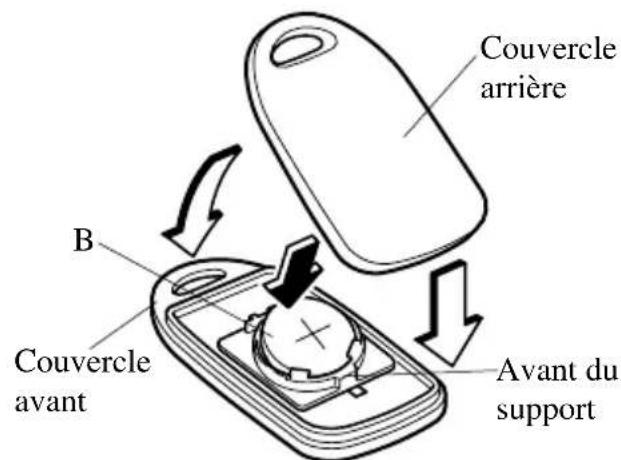MAZDA MX5 (2004) - Changement de la pile de la télécommande - 3