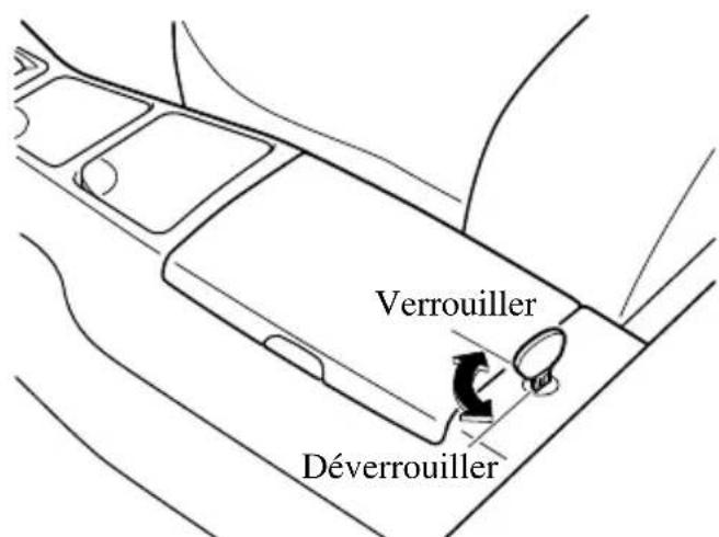 MAZDA MX5 (2004) - Boîte à gants - 3