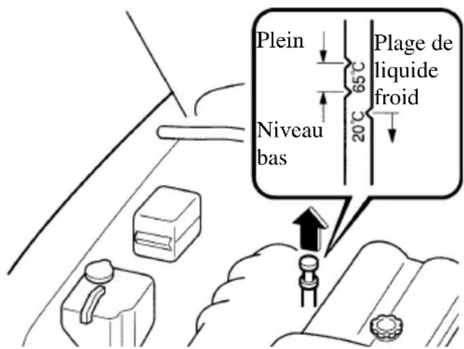 MAZDA MX5 (2004) - Prudence - 1