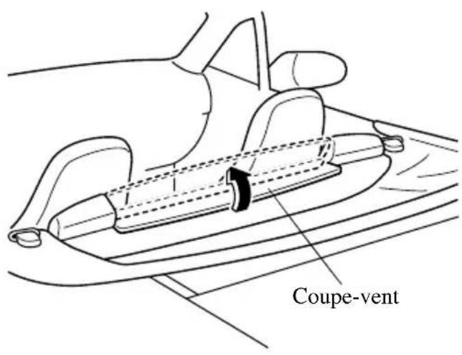 MAZDA MX5 (2004) - Coupe-vent - 1