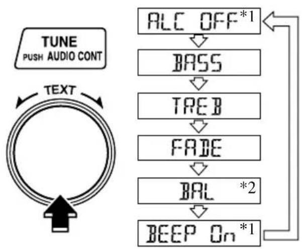 MAZDA MX5 (2004) - Modèle avec le système audio BOSE - 1