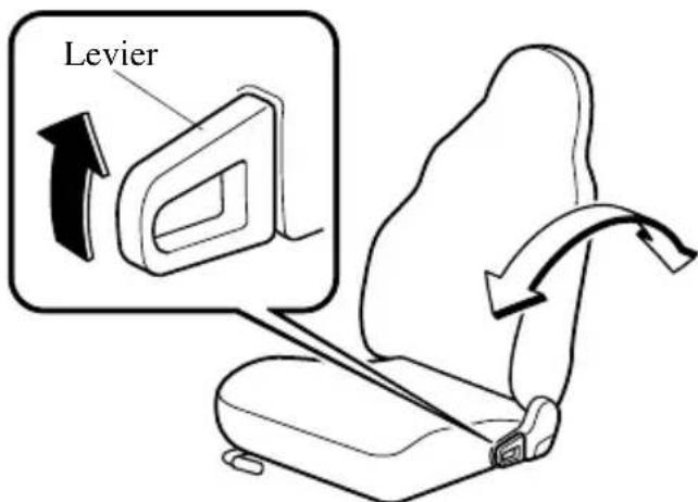 MAZDA MX5 (2004) - Dossier de siège non verrouillé: - 1