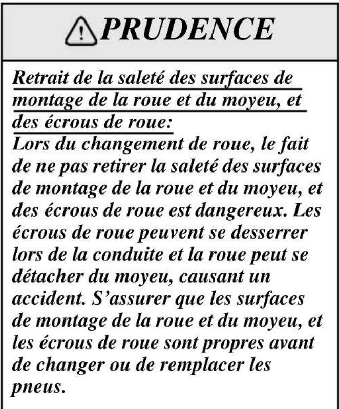 MAZDA MX5 (2004) - Installation de la roue de secours - 2