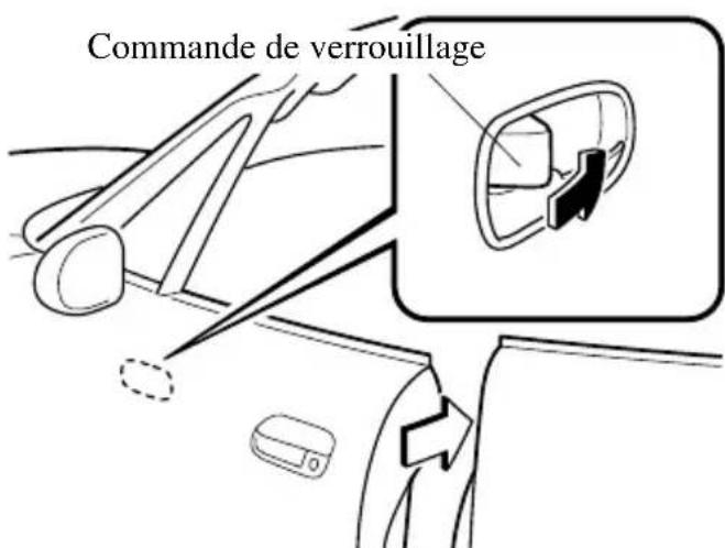 MAZDA MX5 (2004) - Remarque - 3