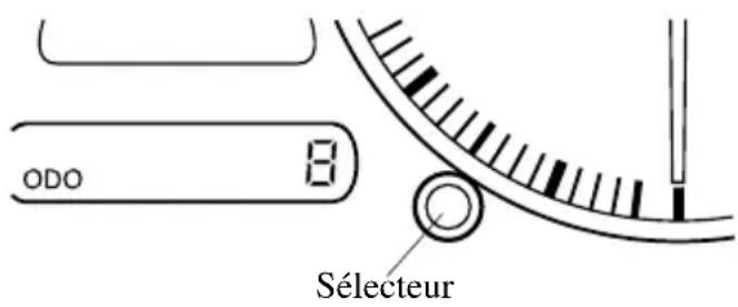 MAZDA MX5 (2004) - Compteur de vitesse - 1