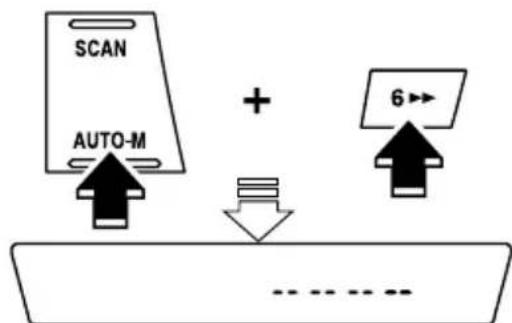 MAZDA MX5 (2004) - Annulation du numéro de code - 2