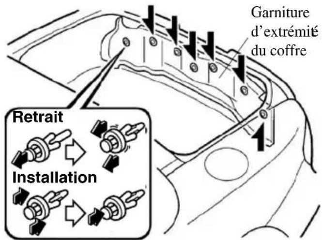 MAZDA MX5 (2004) - Feux de freinage/feux d'arrêt, clignotants d'arrêt, feux de recul - 1