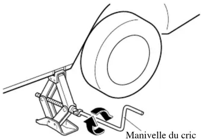 MAZDA MX5 (2004) - Objets sous le cric: - 1