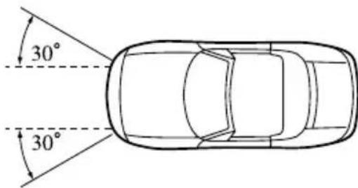 MAZDA MX5 (2004) - Activation des coussins d'air - 4