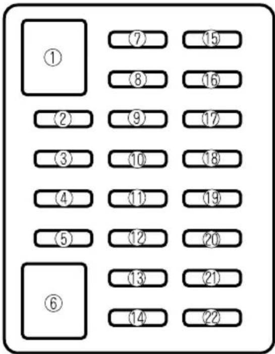 MAZDA MX5 (2004) - Boîte à fusibles (côté conducteur) - 1