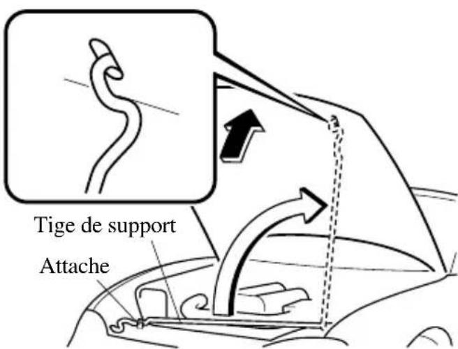 MAZDA MX5 (2004) - Ouverture du capot - 3