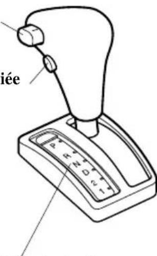 MAZDA MX5 (2004) - Bouton de surmultiplication - 1