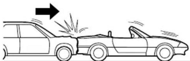 MAZDA MX5 (2004) - Non déployment des coussins d'air - 1