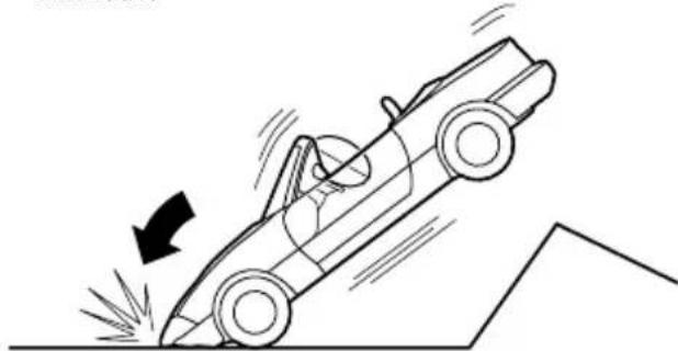 MAZDA MX5 (2004) - Activation des coussins d'air - 3