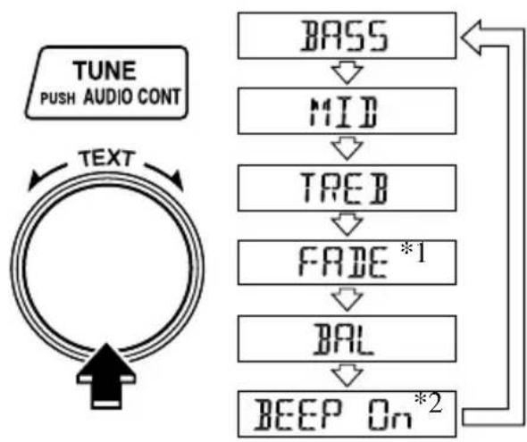 MAZDA MX5 (2004) - Modèle avec le système audio standard - 1