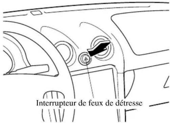 MAZDA MX5 (2004) - Feux de détresse - 1