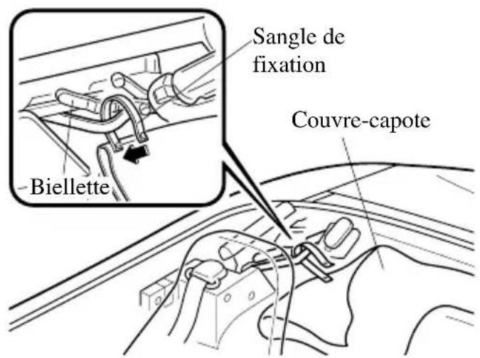 MAZDA MX5 (2004) - Pour couvrir la capote - 1