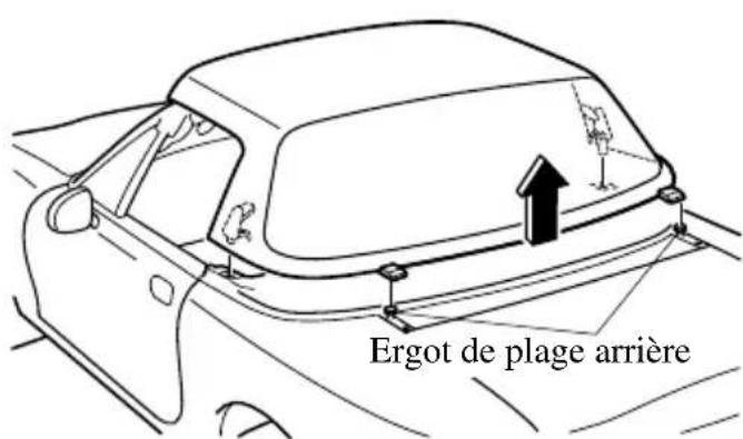 MAZDA MX5 (2004) - Mécanismes de fixation: - 6