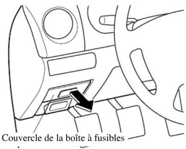 MAZDA MX5 (2004) - Remplacement des fusibles sur le côté conducteur - 1