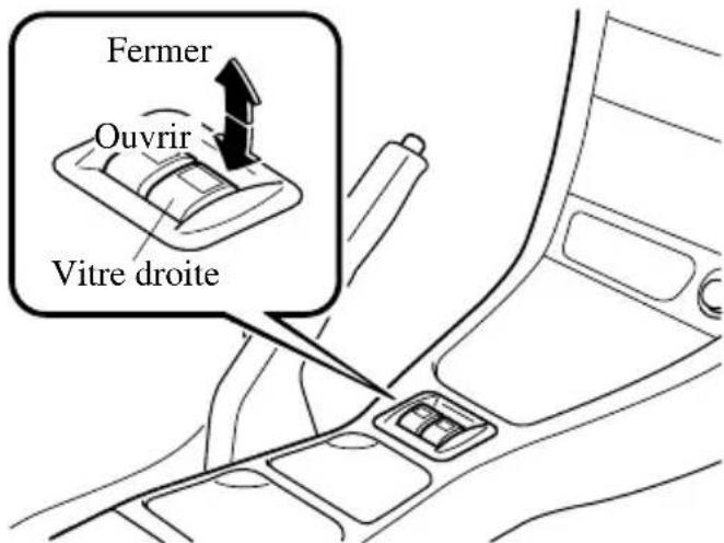 MAZDA MX5 (2004) - Fonctionnement des vitres électriques côté passagers - 1