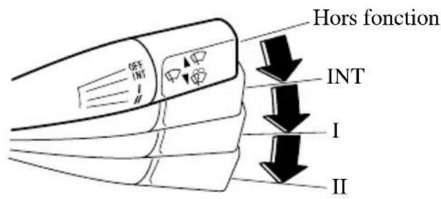 MAZDA MX5 (2004) - Essuie-glace de pare-brise - 1