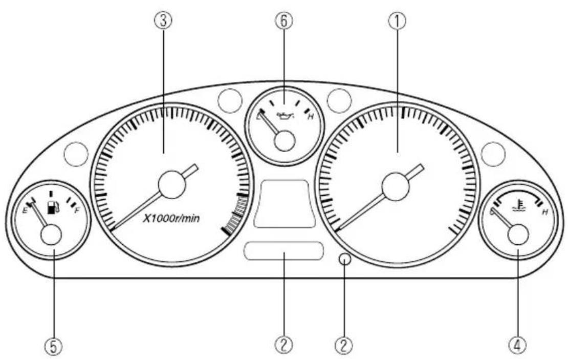 MAZDA MX5 (2004) - Compteurs et jauges - 1