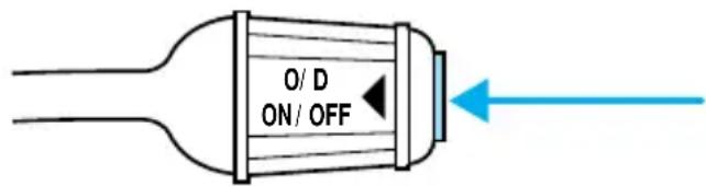 MAZDA BSeries (2006) - Point mort(n) - 1