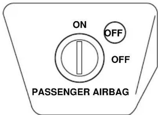 MAZDA BSeries (2006) - Interrupteur de neutralisation du sac gonflable du passager - 1