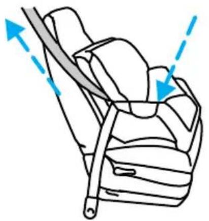 MAZDA BSeries (2006) - Sièges et dispositifs de retenue - 1