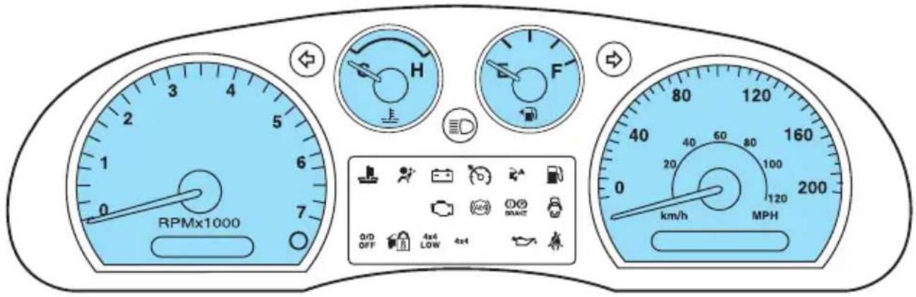 MAZDA BSeries (2006) - Indicateurs - 1