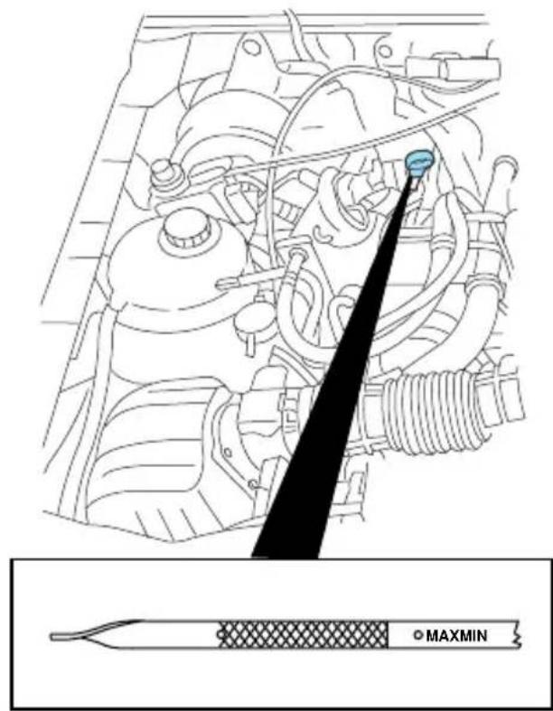 MAZDA BSeries (2006) - Vérification du niveau d'huile moteur - 1