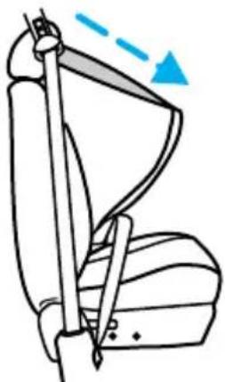 MAZDA BSeries (2006) - Mode d'emploi du mode de déblocage automatique (place latérale du passager avant seulement) pour utilisation avec un siège d'enfant - 2