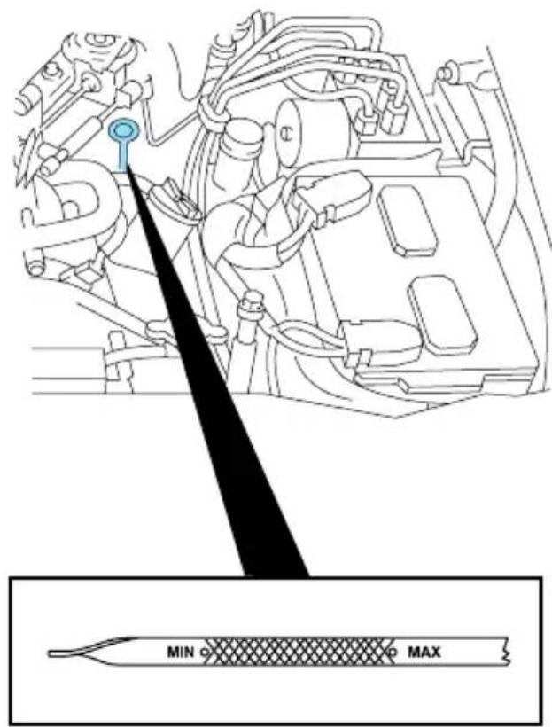 MAZDA BSeries (2006) - Entretien et caractéristiques - 1