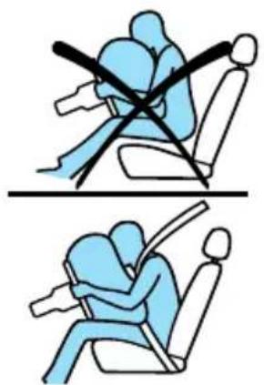 MAZDA BSeries (2006) - Sièges et dispositifs de retenue - 1