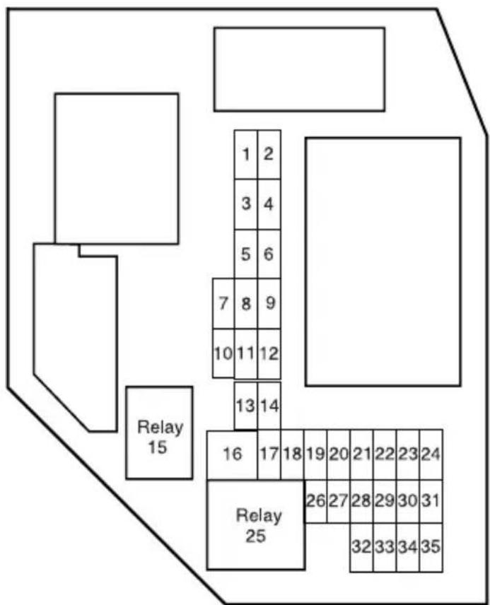 MAZDA BSeries (2006) - Porte-fusibles de l'habitacle - 2