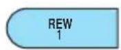 MAZDA BSeries (2006) - Touche rew (retour) - 3